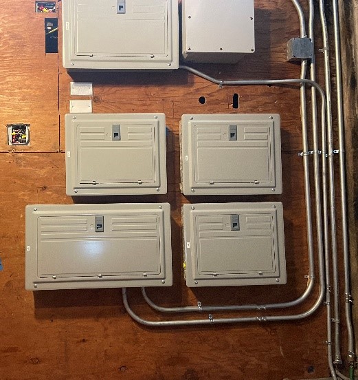 New Service Panels